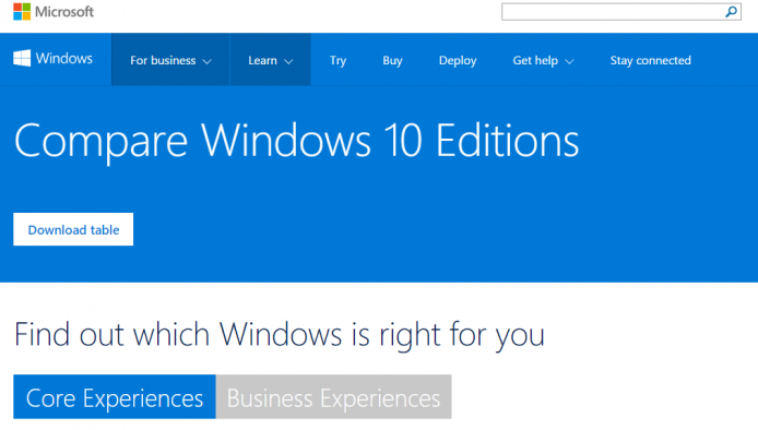 Windows 10 公佈各版本功能差別，Home 版核心功能全有齊