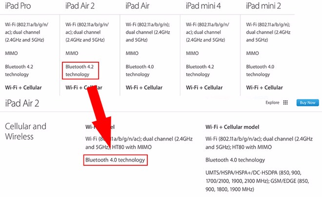 Apple 為 iPhone 6 等舊裝置添加藍牙 4.2 支援