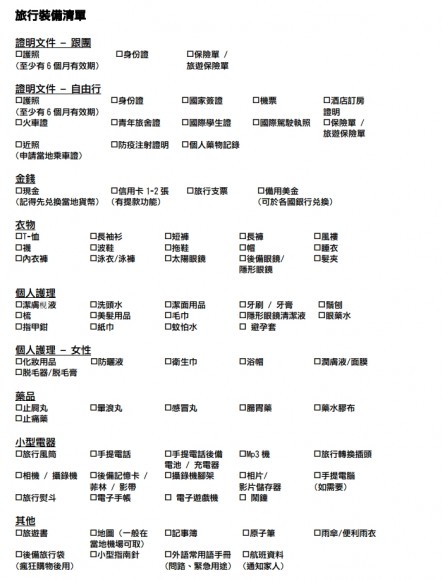 2016-01-04 18_05_45-www.successfultravel.com.hk_info_checklist.pdf