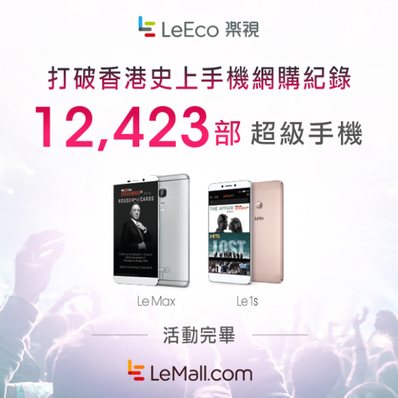 首賣當日銷售超過一萬二千部智能手機，Rebrand 後的LeEco 樂視在香港的發展依然持續向好。
