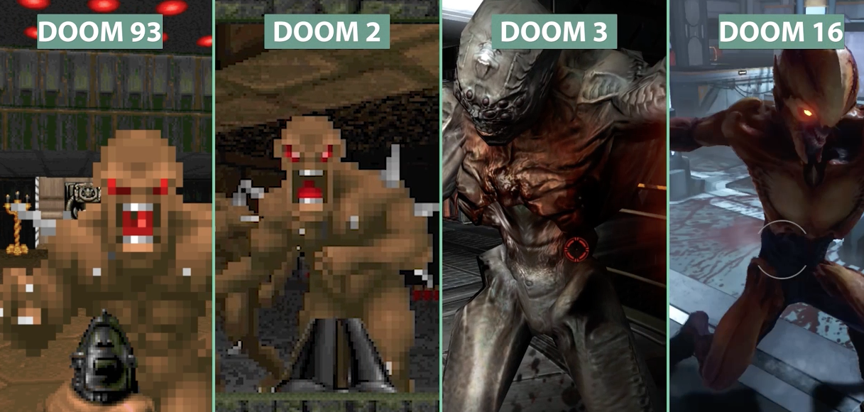 Сравнение графики Doom 1993.