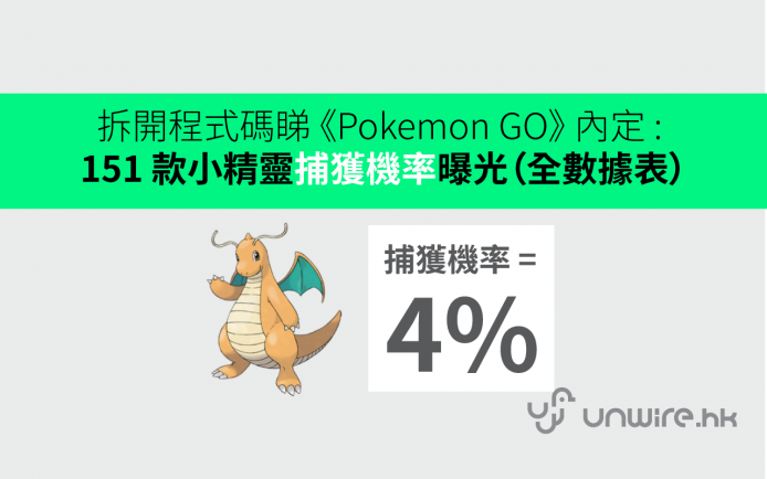 拆開程式碼睇《Pokemon GO》內定 :  151 款小精靈捕獲機率曝光（全數據表）
