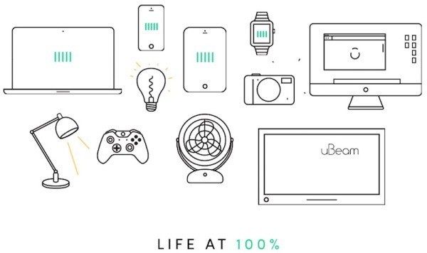 【有片睇】隔空充電成真！uBeam 首度公開示範自家研發「真‧無線充電」技術