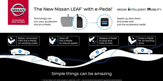 日產全新油門踏板技術   改寫自動波駕駛習慣