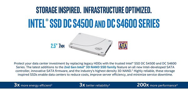 Intel 發表全新長條形 SSD「Ruler」！最高容量達 1,024 TB