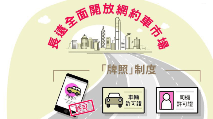 Uber香港有望發牌？消委會倡網約車發牌