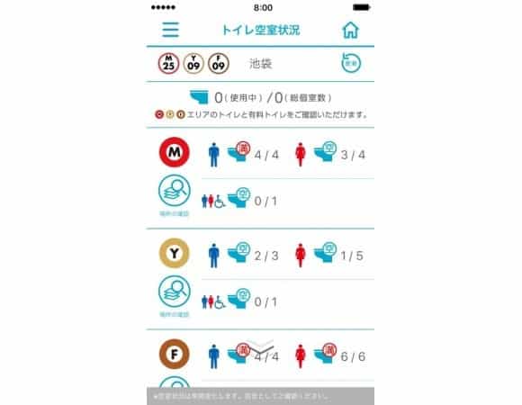 人有三急都唔驚！手機 App 顯示東京地鐵廁格實時資訊