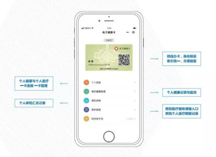 使用微信平台  北京試驗電子健康卡系統