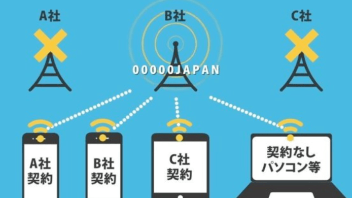 大阪全 Wi-Fi 熱點變免費 供災民報平安