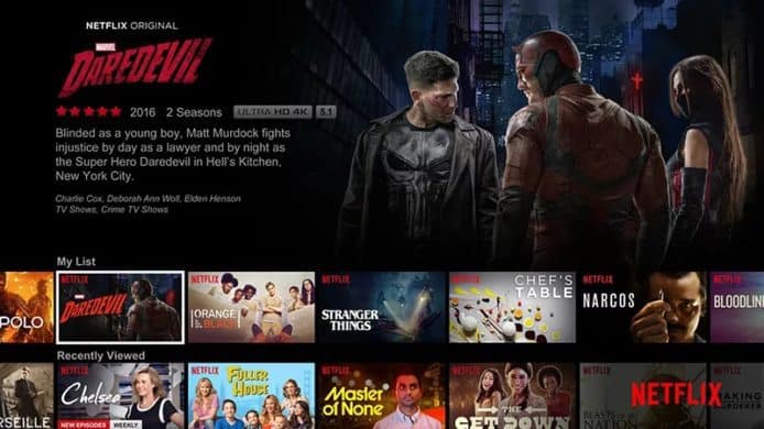 Netflix 網站下月移除用戶評價功能