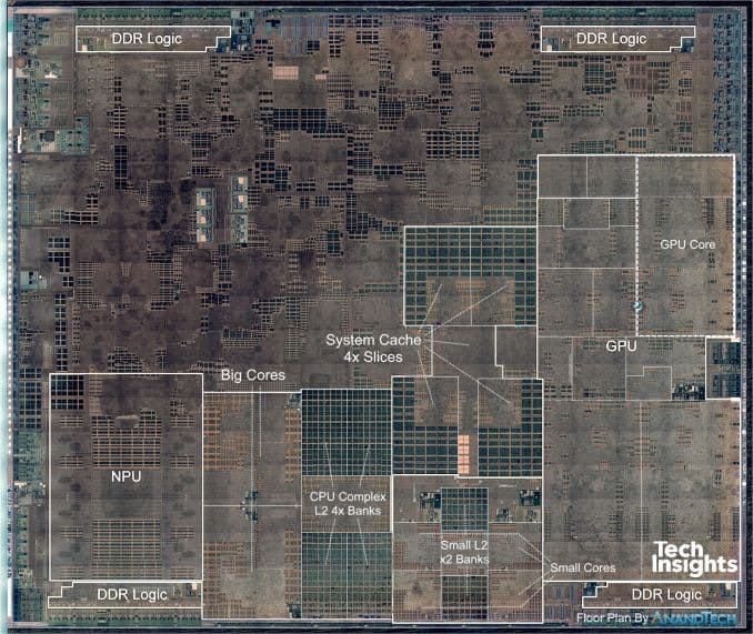 AnandTech：Apple A12 晶片比宣稱的還強  堪比桌面級處理器