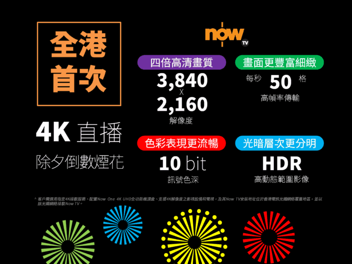NowTV 首試 4K HDR 本地直播除夕倒數煙花