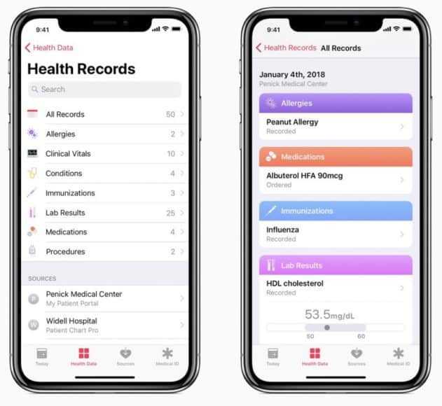 美國 UC 聖地牙哥醫院調查指病人普遍滿意 Apple 健康記錄功能