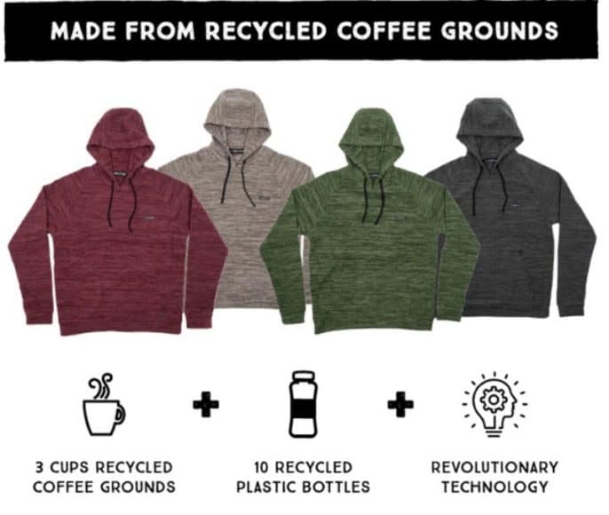 膠樽咖啡渣為原料   環保衛衣開放眾籌