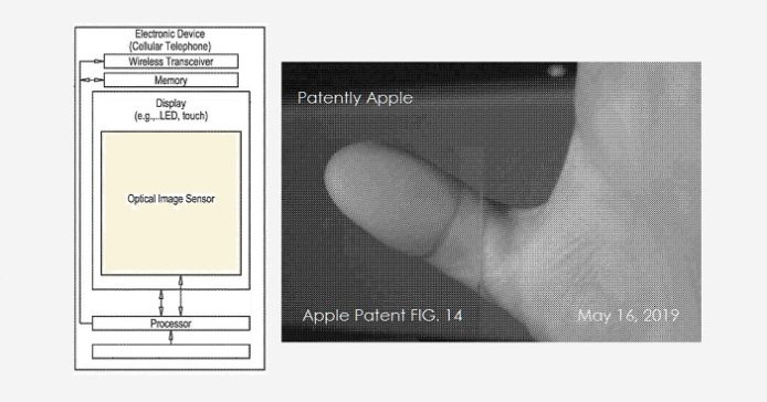 Apple 取得新 Touch ID 專利　全熒幕皆可指紋解鎖？