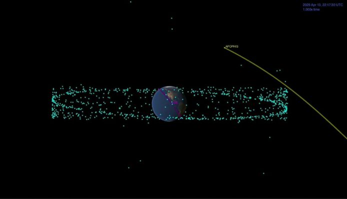 科學家：死神星 Apophis 10 年後將近距離掠過地球