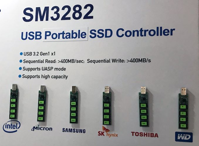 Silicon Motion 發佈便攜式SSD晶片：USB 手指 SSD 即將準備
