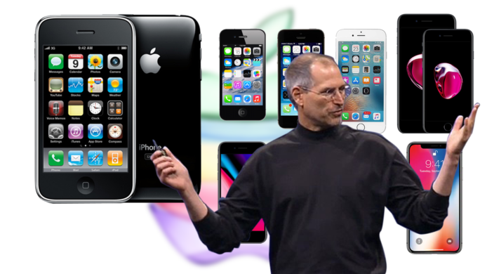 由  iPhone XI  回看 2007 年手機革命　「小框架」與「大框架」的思維影響