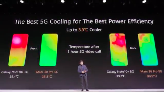 華為 Mate 30 / 30 Pro 加入 5G 版　比 4G 快多達 25 倍