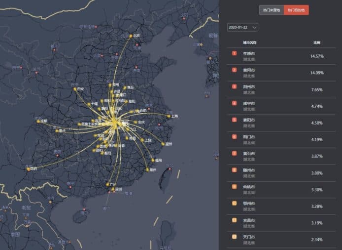 武漢市民封城前遷出路徑   百度地圖顯示分佈全中國