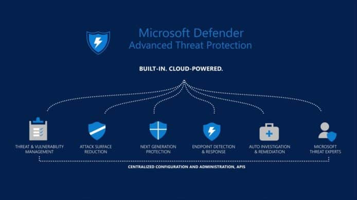 Microsoft Defender 防毒軟件   下週發表 Android、iOS 版本