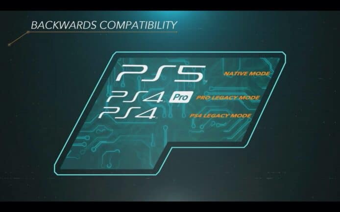 PS5 兼容 PS1 至 PS3 遊戲？網民發現 Sony Cloud Gaming 專利文件