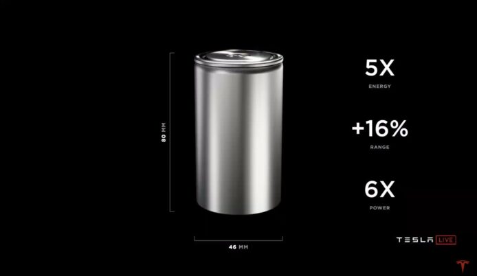 Tesla「無凸片電極」4680 電池　提升 5 倍電力成本降低 14% 成本