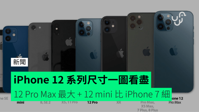 iPhone 12 系列尺寸一圖看盡　12 Pro Max 最大 + 12 mini 比 iPhone 7 細