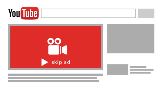 所有 YouTube 影片強制插廣告  但不會分錢與非合作夥伴YouTuber