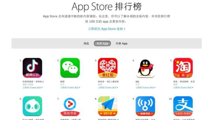 中國 iPhone 用戶控告 Apple   指濫用市場支配地位獲法院受理