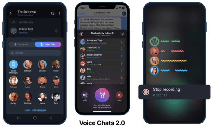 Telegram 推類 Clubhouse 語音聊天     可錄製內容 + 跨平台使用