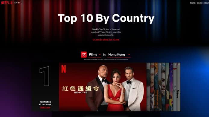 Netflix 新網站登場   公佈全球各地 10 大歡迎影視排名