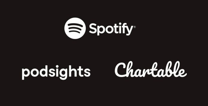 Spotify 收購 Podcast 數據分析公司 加強公司營銷及廣告發展