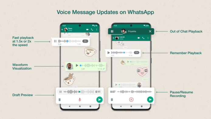 WhatsApp 推多項語音訊息新功能 離開對話也能聽取語音訊息