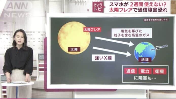 兩星期手機無法使用   日本預測太陽耀斑影響