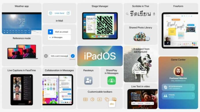 【WWDC 2022】iPadOS 16 四大新功能　全新多工處理體驗更近似電腦