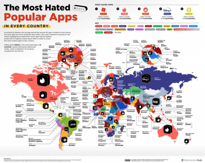 全球「最令人討厭App排行榜」  Roblox排榜首、Disney+榜上有名