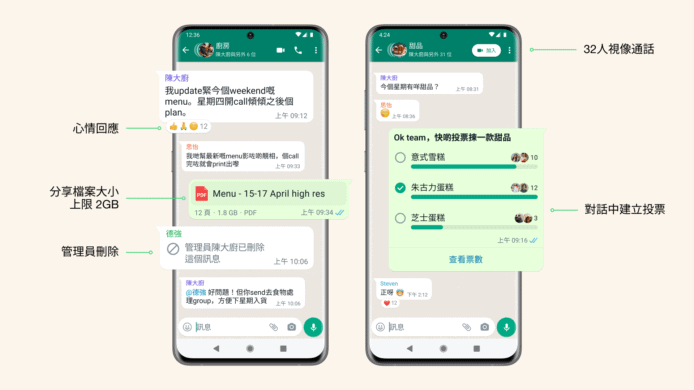 WhatsApp Communities New Features Traditional Chinese