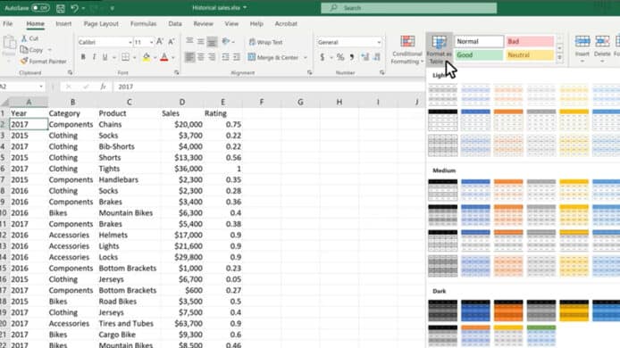 FevaWorks 三大免費 Excel 工作坊　 無料認識以 Excel 處理函數 / VBA / 作大數據分析