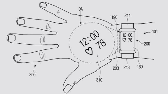 Samsung 專利申請文件   揭未來 Galaxy Watch 或內置投影功能