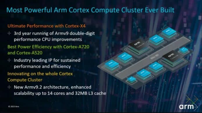 Arm 發布 Cortex X4、A720 和 A520 核心　全面放棄 32 bit