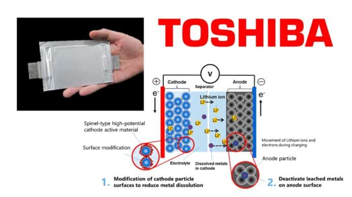 Toshiba 全新電池技術   毋須鈷物料 5 分鐘充電 80%