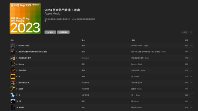 Apple Music 2023 港澳播放榜   十大收聽率姜濤佔六位