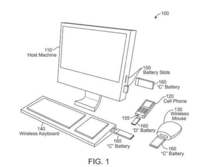 Apple 申請可拆式電池專利    電話、滑鼠、鍵盤香口膠電池或可插 iMac 充電