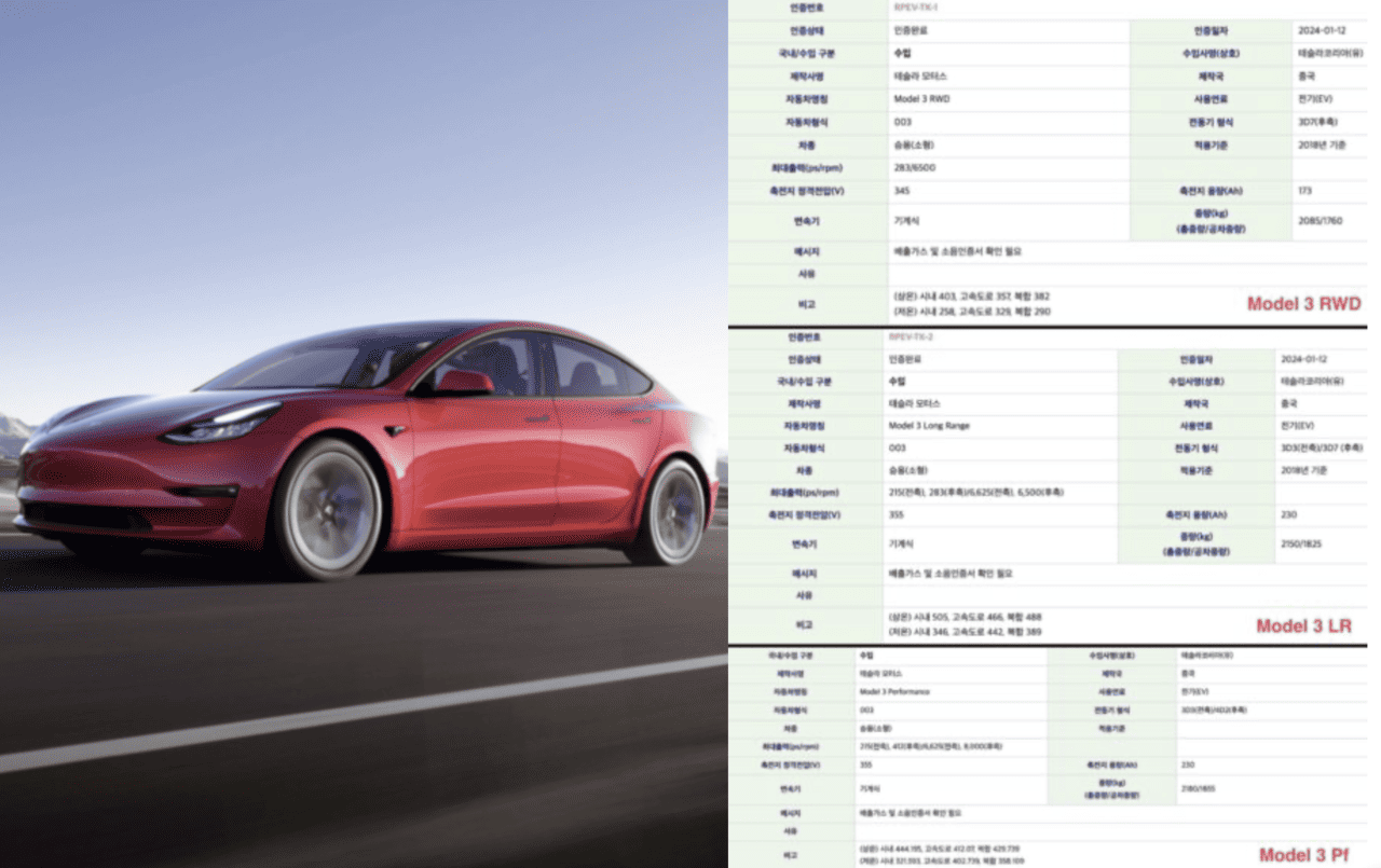 Tesla Model 3 Performance Graph Tesla Model 3 Performance 數據韓國公開 續航達到 430 公里