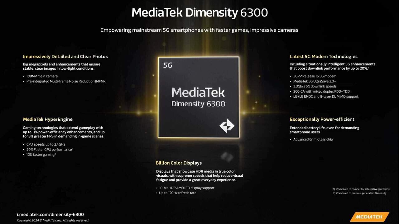 主攻中階手機市場 MediaTek 發佈 Dimensity 6300 處理器 - UNWIRE.HK