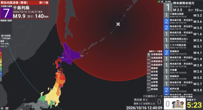 日本氣象廳誤報地震預測 日本地震預測與實際震度對比圖.