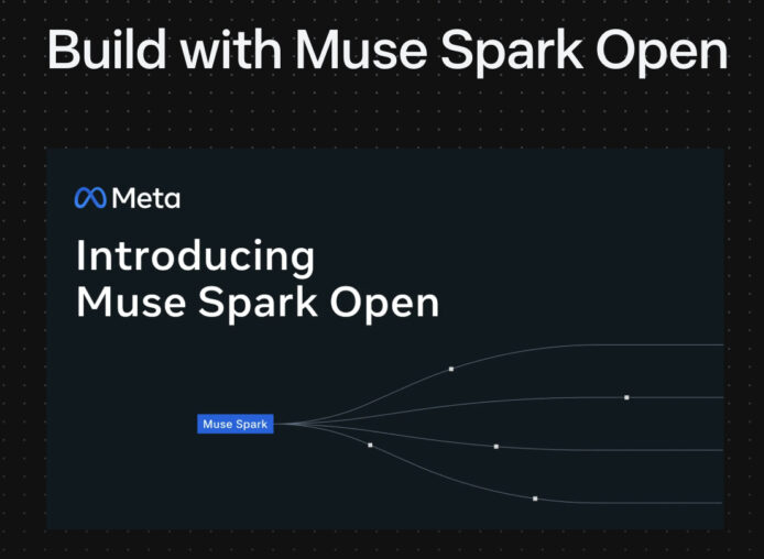 Muse Spark 開放 Muse Spark 開放示意圖.