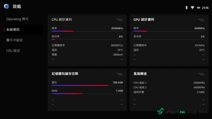 ROG XBOX Ally X20 評測 ROG XBOX Ally X20 半透機身設計.