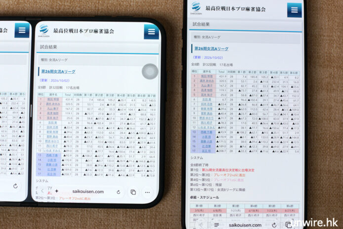 IPhone Duo 一星期使用實測與心得.